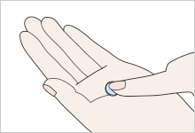 使用方法